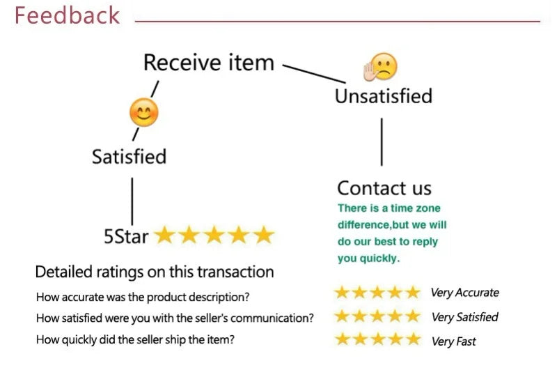 Women Sexy Dresses New Summer Streetwear Green Fashion Print Plaid Short Sleeve Mini Dress Club Party Female Elegant Tank Dress