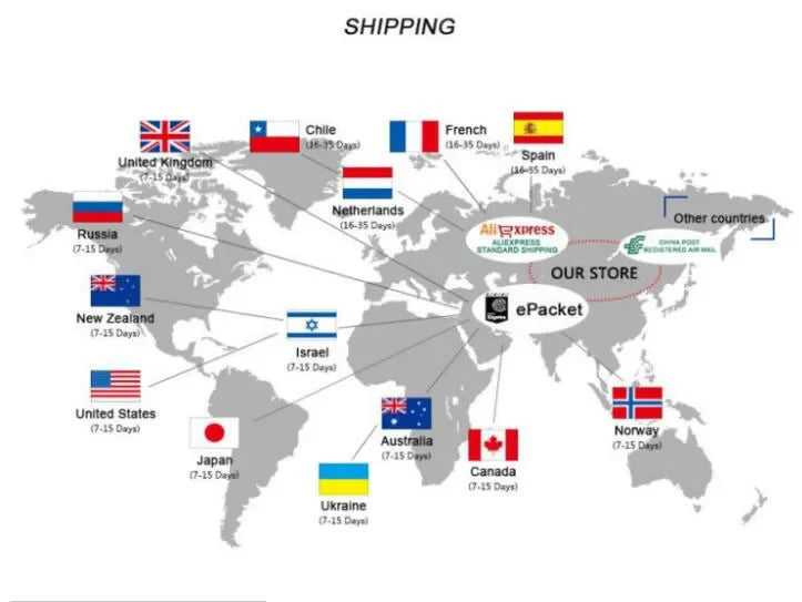 Summer Women's Shoes Fashion Breathable Air Cushion Sneakers Slip on Casual Comfortable Platform Wedge Vulcanized Shoes