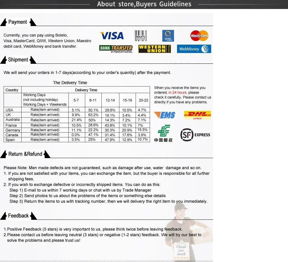 Women Summer Blouse Shirts Sexy V Neck Ruffle Blouses Backless Spaghetti Strap Office Ladies Sleeveless Casual Tops